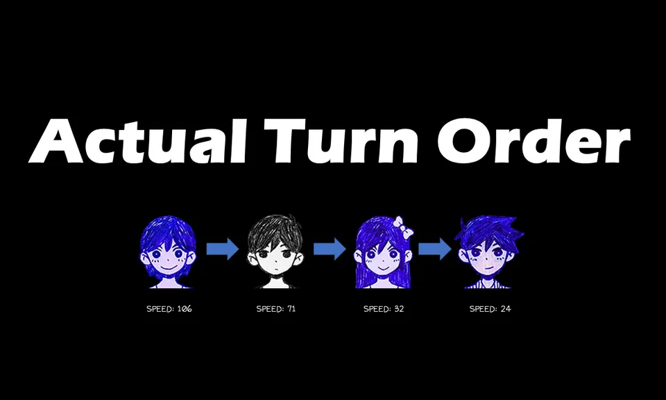 Small banner for mod Actual Turn Order